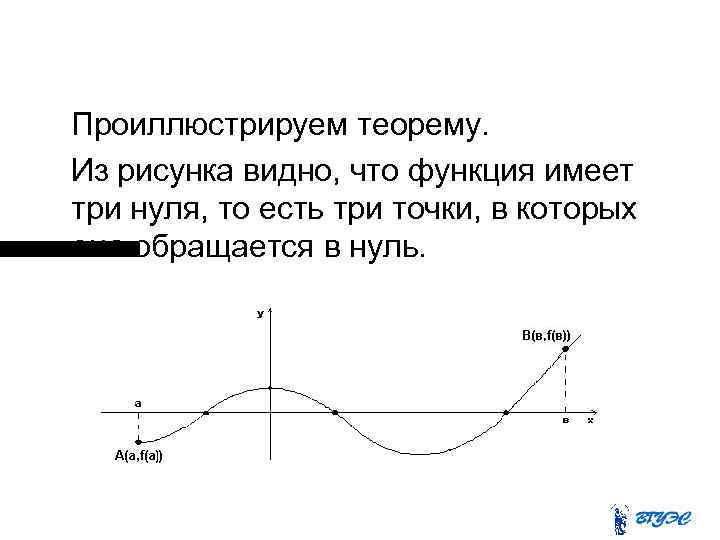 Свойства непрерывных на отрезке функций Проиллюстрируем теорему. Из рисунка видно, что функция имеет три
