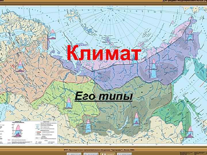 Климат Его типы 