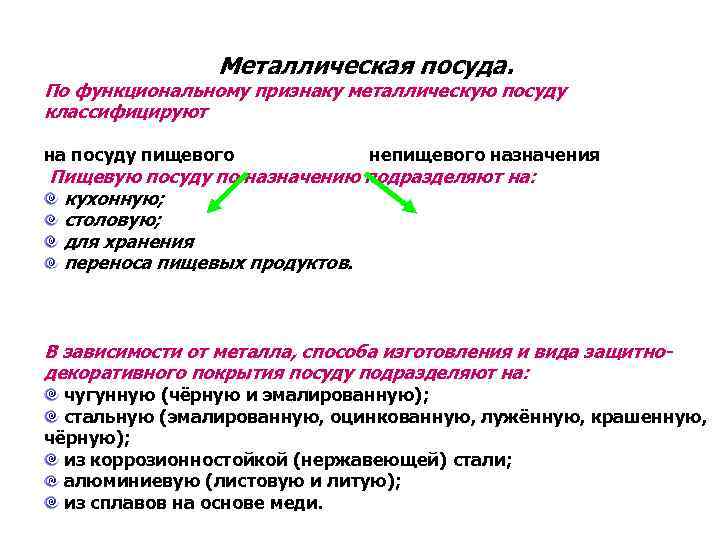 Металлическая посуда. По функциональному признаку металлическую посуду классифицируют на посуду пищевого непищевого назначения Пищевую
