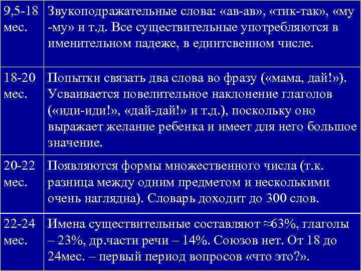 9, 5 -18 Звукоподражательные слова: «ав-ав» , «тик-так» , «му мес. -му» и т.