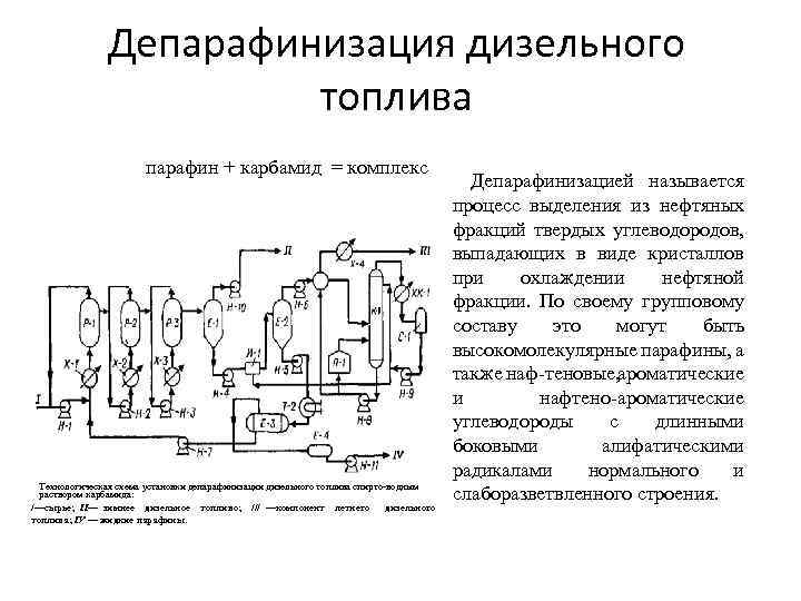 Технологическая схема установки гидроочистки топлив