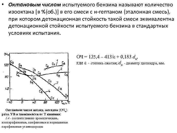 Степень сжатия октановое