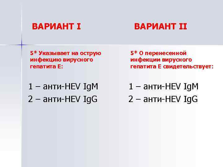 ВАРИАНТ I 5* Указывает на острую инфекцию вирусного гепатита Е: 1 – анти HEV