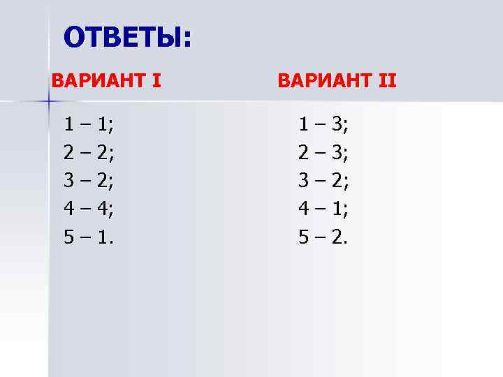 ОТВЕТЫ: ВАРИАНТ I 1 – 1; 2 – 2; 3 – 2; 4 –
