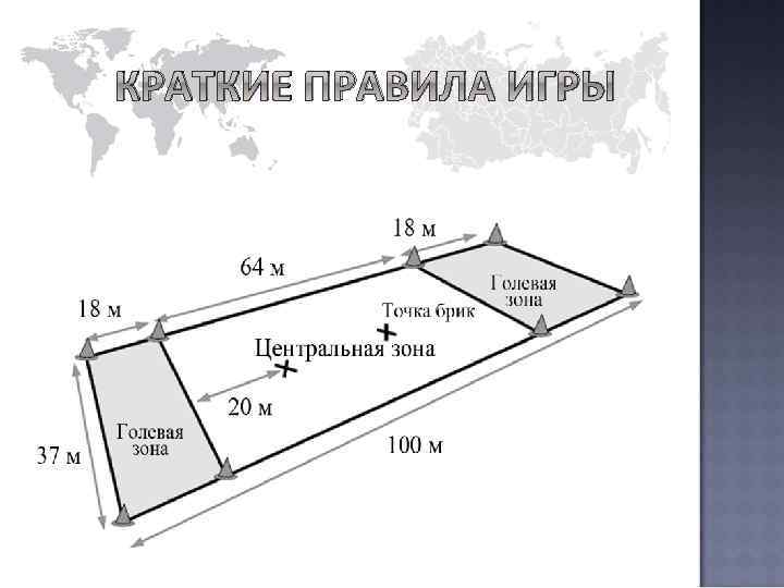  В игре участвуют две команды. На поле единовременно по семь игроков от каждой