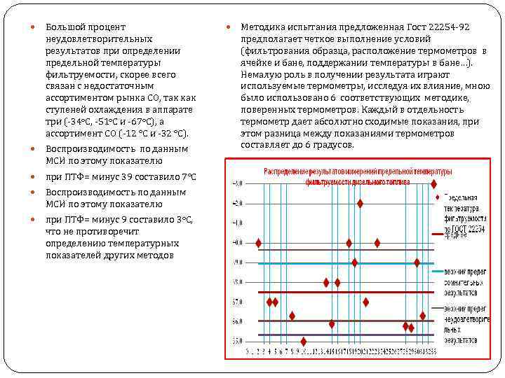  Большой процент неудовлетворительных результатов при определении предельной температуры фильтруемости, скорее всего связан с