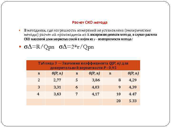 Расчет СКО метода § В методиках, где погрешность измерений не установлена (эмпирические методы) расчет