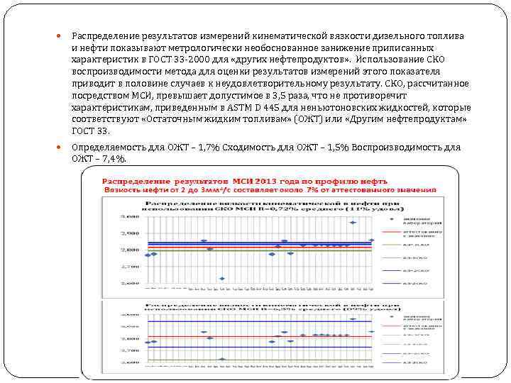  Распределение результатов измерений кинематической вязкости дизельного топлива и нефти показывают метрологически необоснованное занижение