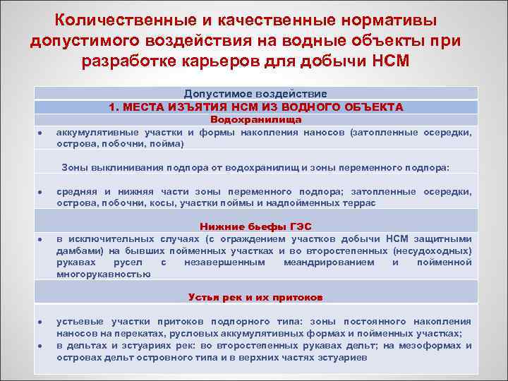 Количественные и качественные нормативы допустимого воздействия на водные объекты при разработке карьеров для добычи