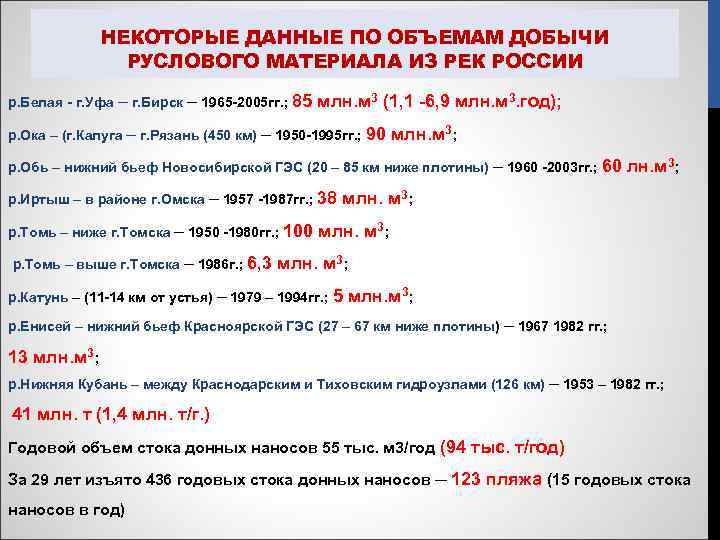 НЕКОТОРЫЕ ДАННЫЕ ПО ОБЪЕМАМ ДОБЫЧИ РУСЛОВОГО МАТЕРИАЛА ИЗ РЕК РОССИИ р. Белая - г.