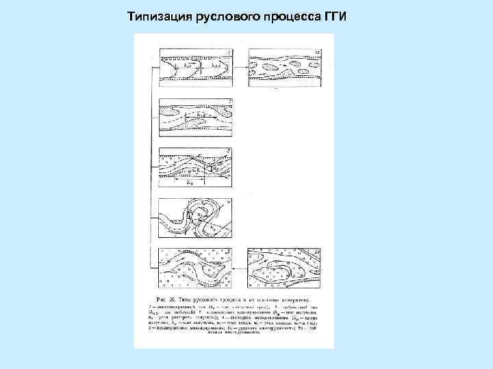 Гидролого морфологическая схема