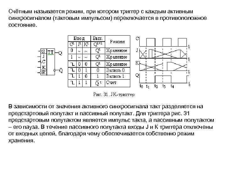 Счётным называется режим, при котором триггер с каждым активным синхросигналом (тактовым импульсом) переключается в