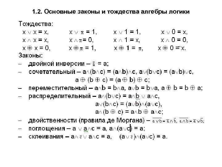 1. 2. Основные законы и тождества алгебры логики 