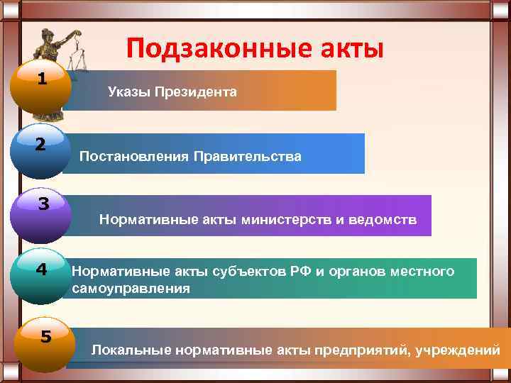 Система права план обществознание