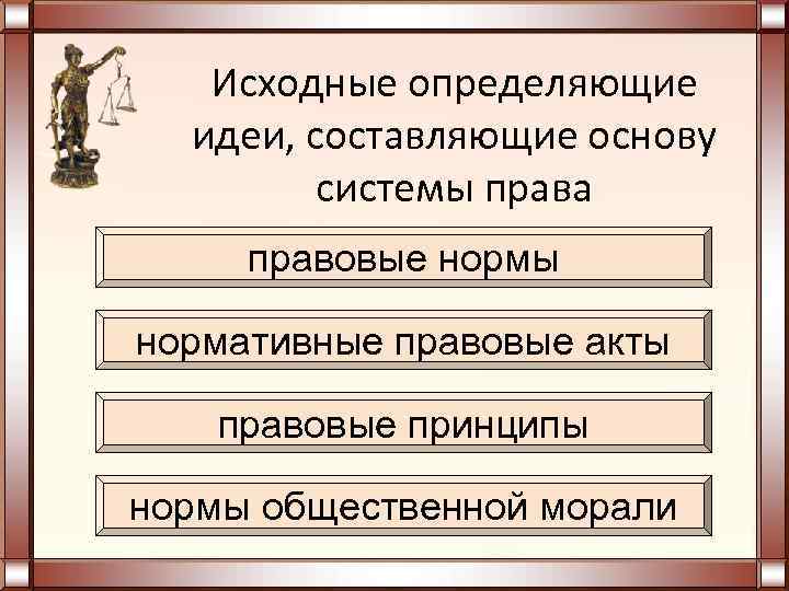 Юридические нормы составляющие право