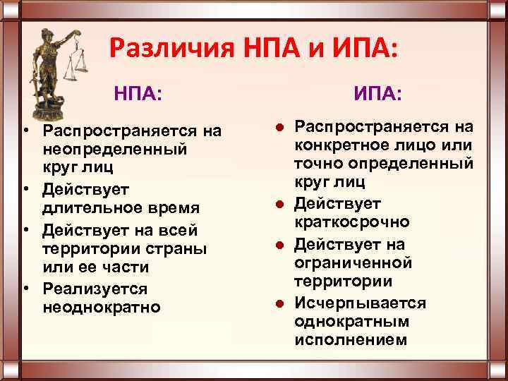 Назовите отличие. На и НПА различия. НПА И ИПА. Различие НПА И ИПА. Отличие источника права и нормативно-правового акта.