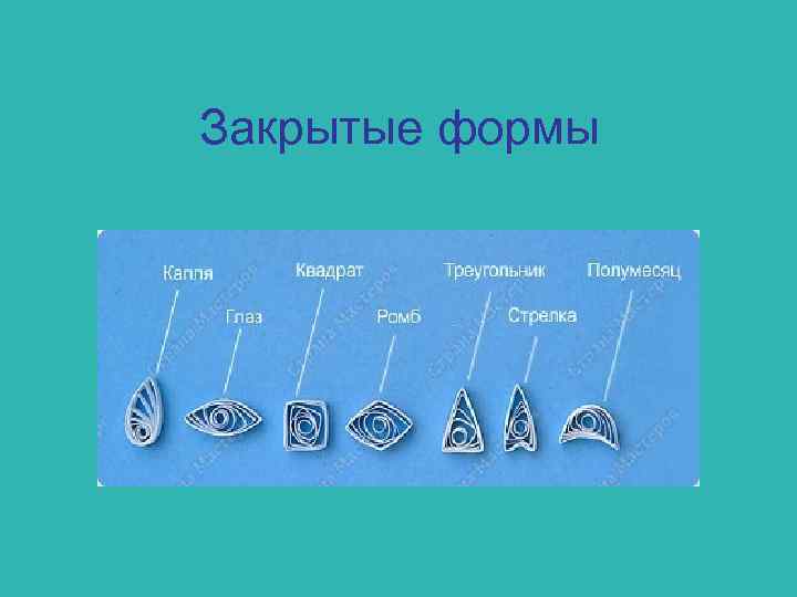 Закрытые формы 