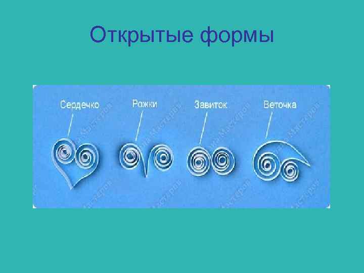 Открытые формы 