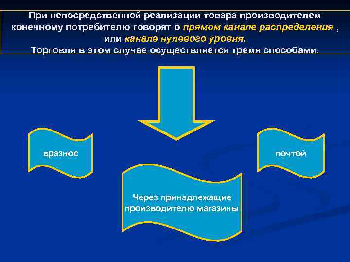 Конечный производитель продукции