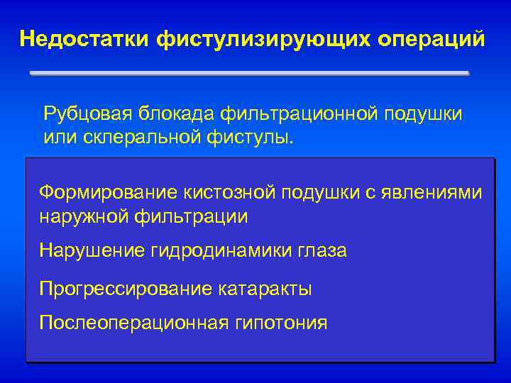 Недостатки фистулизирующих операций Рубцовая блокада фильтрационной подушки или склеральной фистулы. Формирование кистозной подушки с