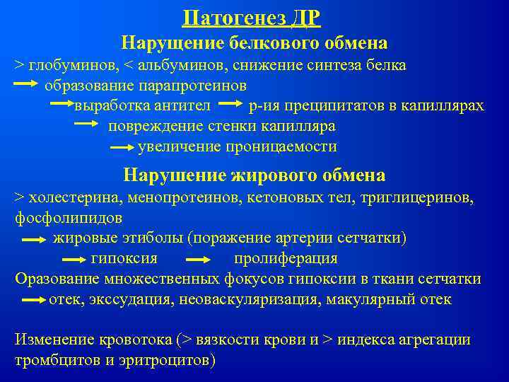 Патогенез ДР Нарущение белкового обмена > глобуминов, < альбуминов, снижение синтеза белка образование парапротеинов