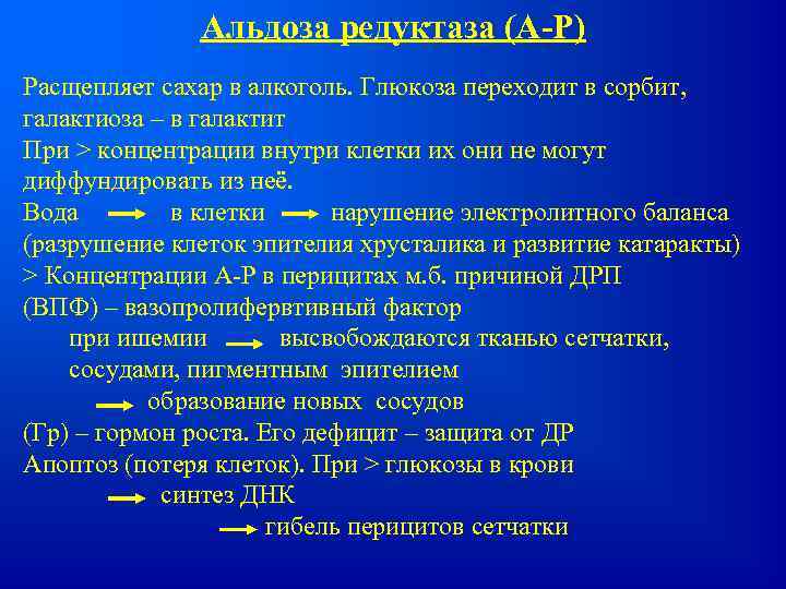 Альдоза редуктаза (А-Р) Расщепляет сахар в алкоголь. Глюкоза переходит в сорбит, галактиоза – в