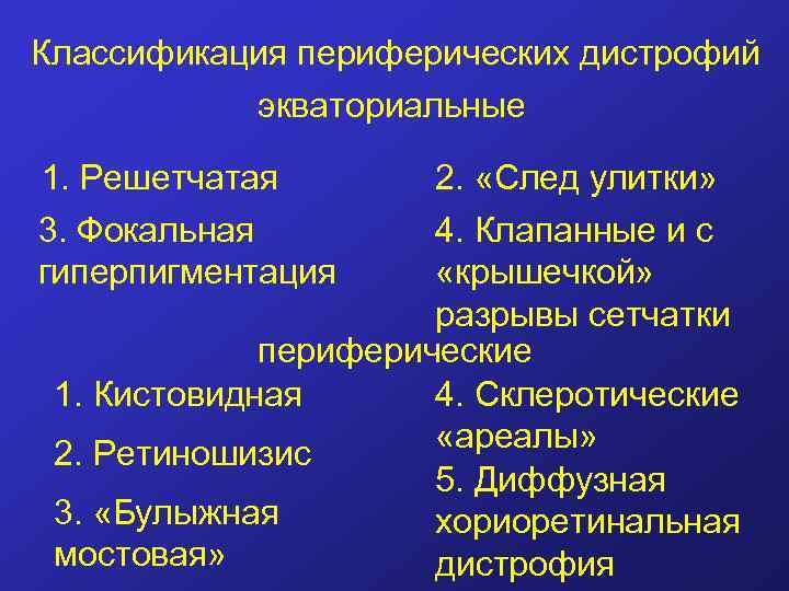 Классификация периферических дистрофий экваториальные 1. Решетчатая 3. Фокальная гиперпигментация 2. «След улитки» 4. Клапанные