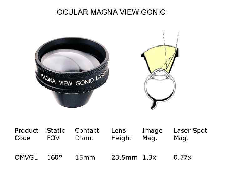 OCULAR MAGNA VIEW GONIO Product Static Code FOV Contact Diam. Lens Height OMVGL 15