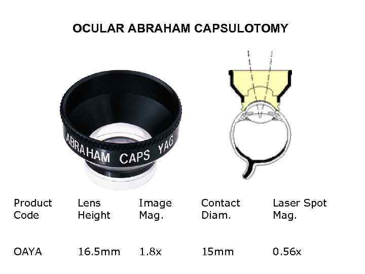 OCULAR ABRAHAM CAPSULOTOMY Product Code Lens Height Image Mag. Contact Diam. Laser Spot Mag.