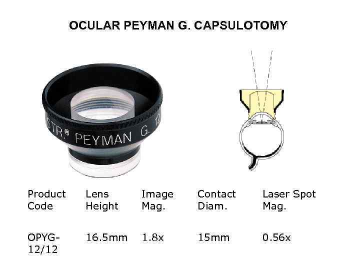 OCULAR PEYMAN G. CAPSULOTOMY Product Code Lens Height Image Mag. Contact Diam. Laser Spot