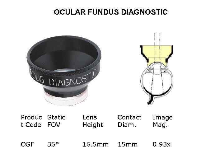 OCULAR FUNDUS DIAGNOSTIC Produc Static t Code FOV Lens Height Contact Diam. Image Mag.