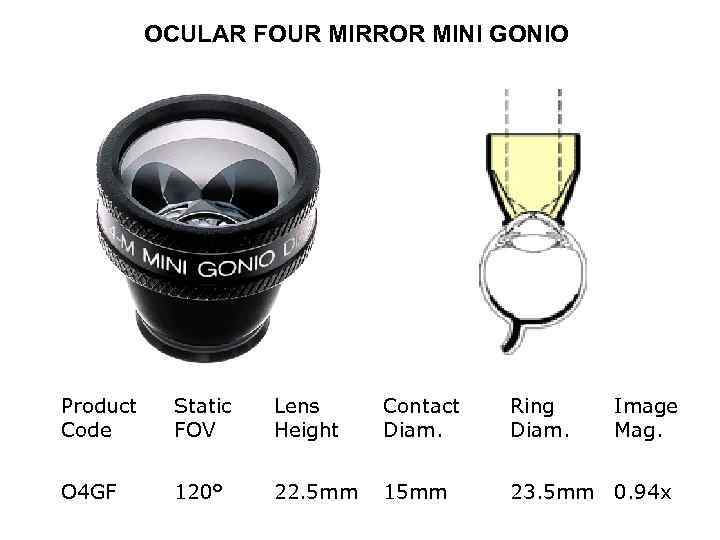 OCULAR FOUR MIRROR MINI GONIO Product Code Static FOV Lens Height Contact Diam. Ring