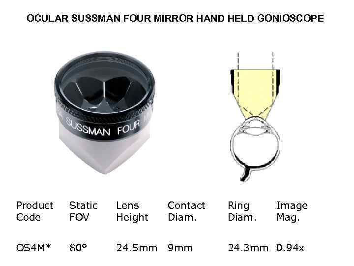 OCULAR SUSSMAN FOUR MIRROR HAND HELD GONIOSCOPE Product Code Static FOV Lens Height Contact