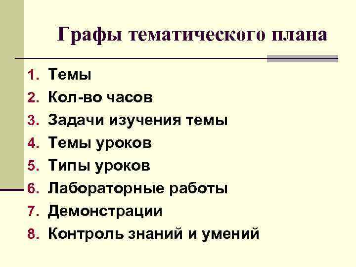  Графы тематического плана 1. Темы 2. Кол-во часов 3. Задачи изучения темы 4.