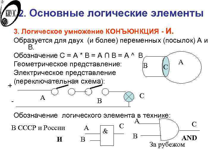  2. Основные логические элементы 3. Логическое умножение КОНЪЮНКЦИЯ - И. Образуется для двух