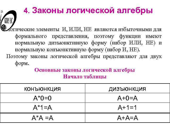  4. Законы логической алгебры Логические элементы И, ИЛИ, НЕ являются избыточными для формального