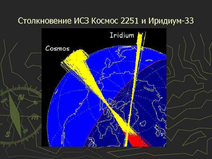 Столкновение ИСЗ Космос 2251 и Иридиум-33 
