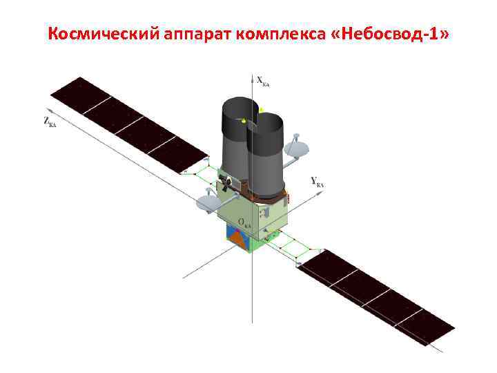 Космический аппарат комплекса «Небосвод-1» 