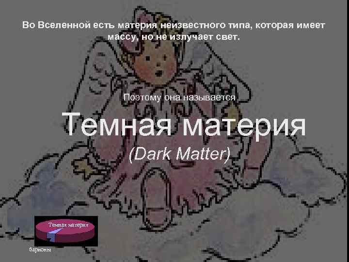 Во Вселенной есть материя неизвестного типа, которая имеет массу, но не излучает свет. Поэтому