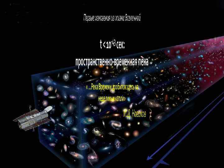 Георгий Гамов 1904 — 1968 