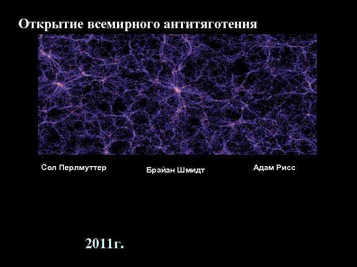  Открытие всемирного антитяготения Сол Перлмуттер 2011 г. Брайан Шмидт Адам Рисс 