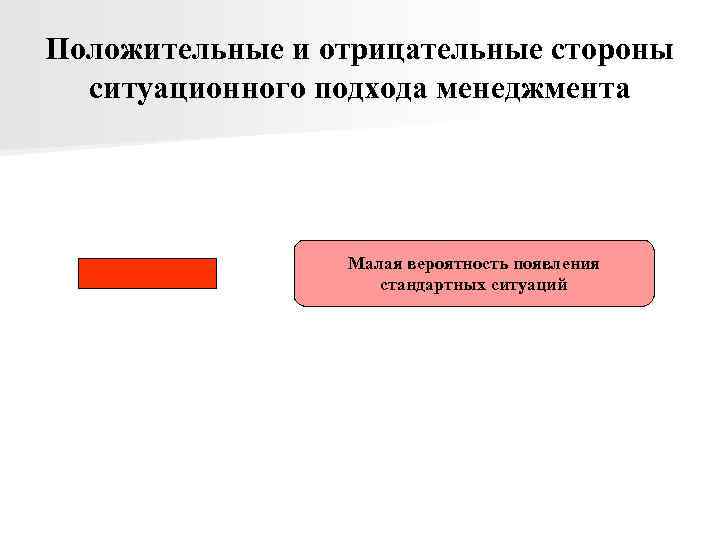 Положительные и отрицательные стороны ситуационного подхода менеджмента Малая вероятность появления стандартных ситуаций 