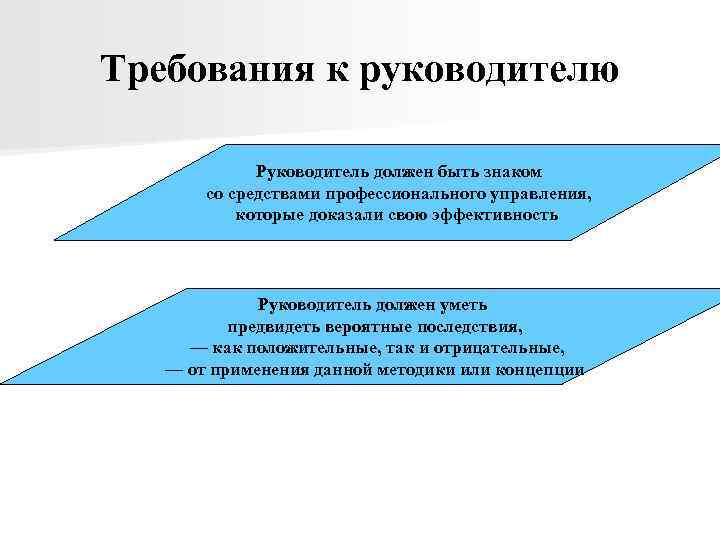 Требования к руководителю Руководитель должен быть знаком со средствами профессионального управления, которые доказали свою