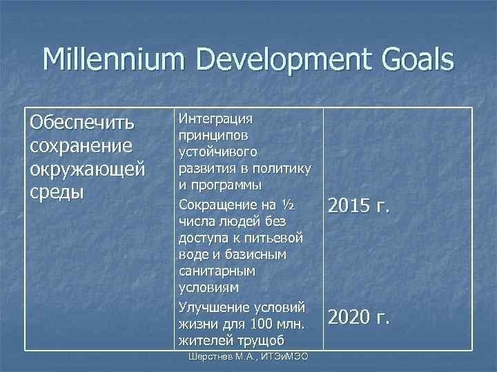  Millennium Development Goals Обеспечить  Интеграция   принципов сохранение  устойчивого окружающей
