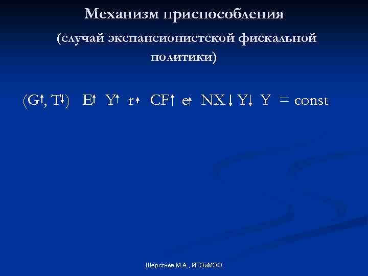 Механизм приспособления (случай экспансионистской фискальной политики) (G , T ) E Y r CF