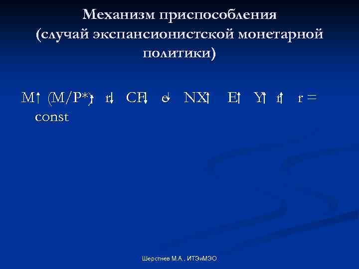 Механизм приспособления (случай экспансионистской монетарной политики) M (M/P*) r CF e NX const Шерстнев