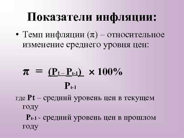 Инфляция и изменение стоимости денег во времени проект