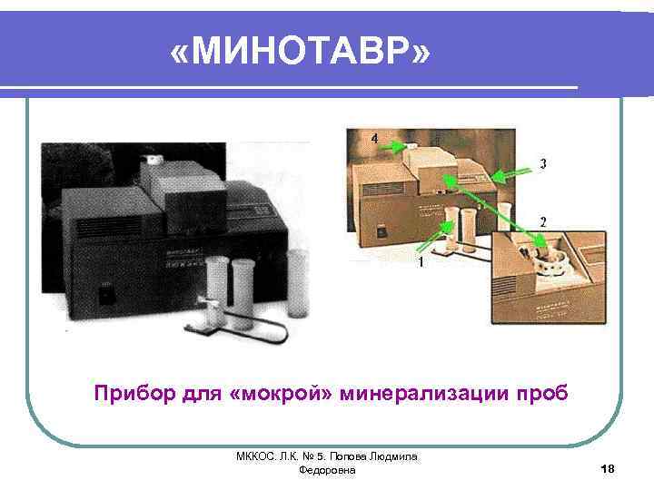  «МИНОТАВР» Прибор для «мокрой» минерализации проб МККОС. Л. К. № 5. Попова Людмила