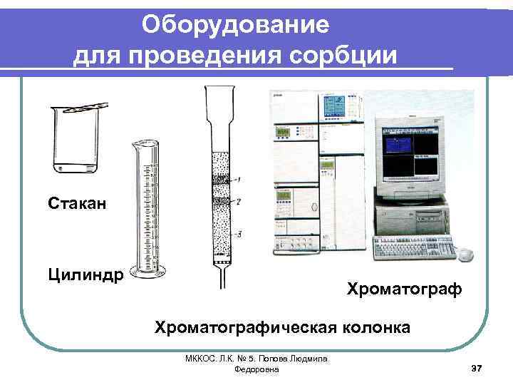 Оборудование для проведения сорбции Стакан Цилиндр Хроматографическая колонка МККОС. Л. К. № 5. Попова