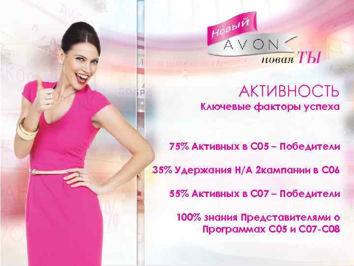 АКТИВНОСТЬ Ключевые факторы успеха 75% Активных в С 05 – Победители 35% Удержания Н/А